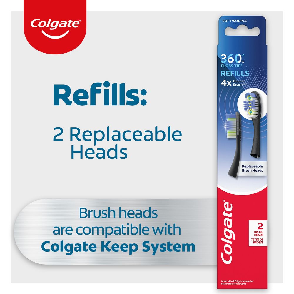 REPUESTOS PARA CEPILLO GOLGATE 360