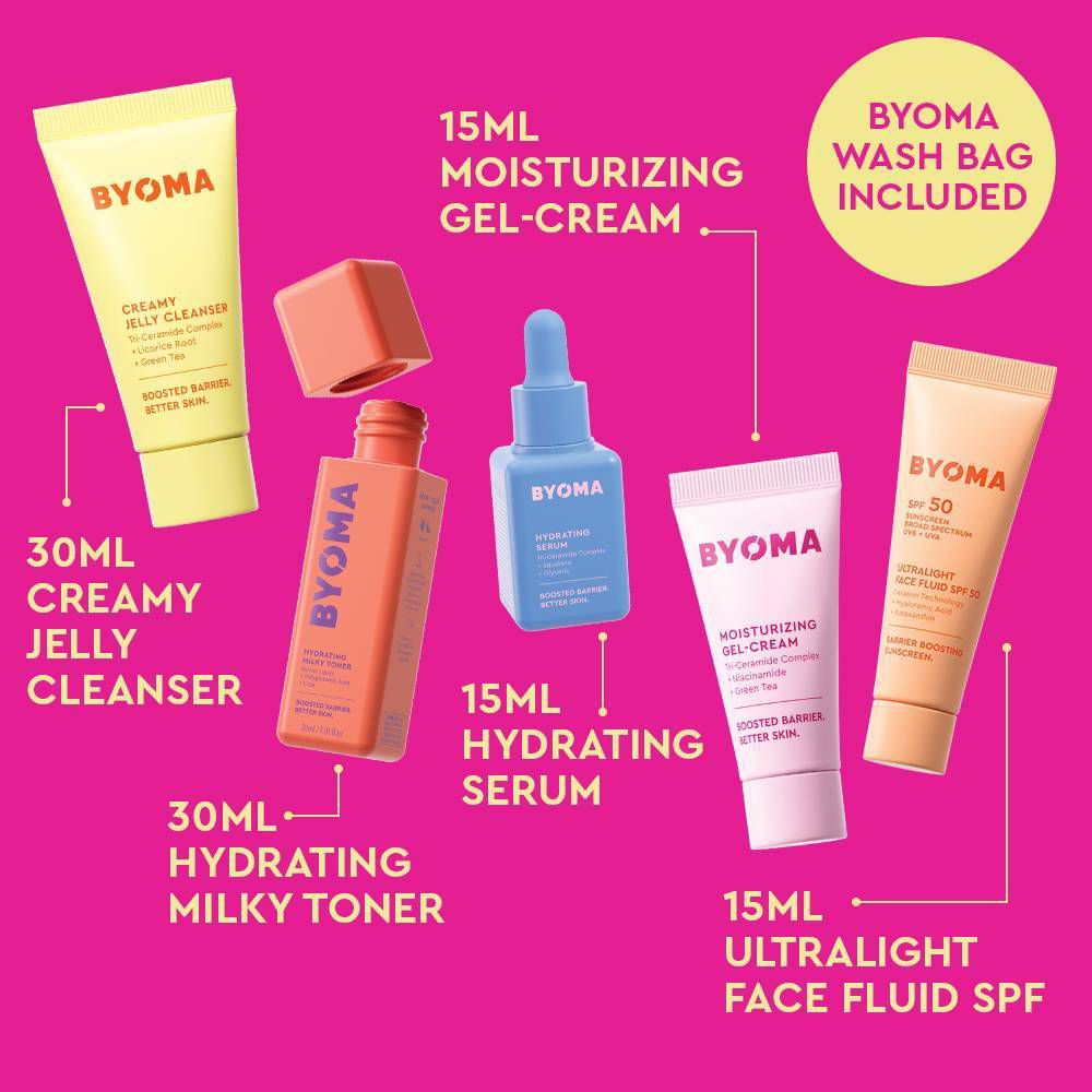SET SKIN CARE BYOMA