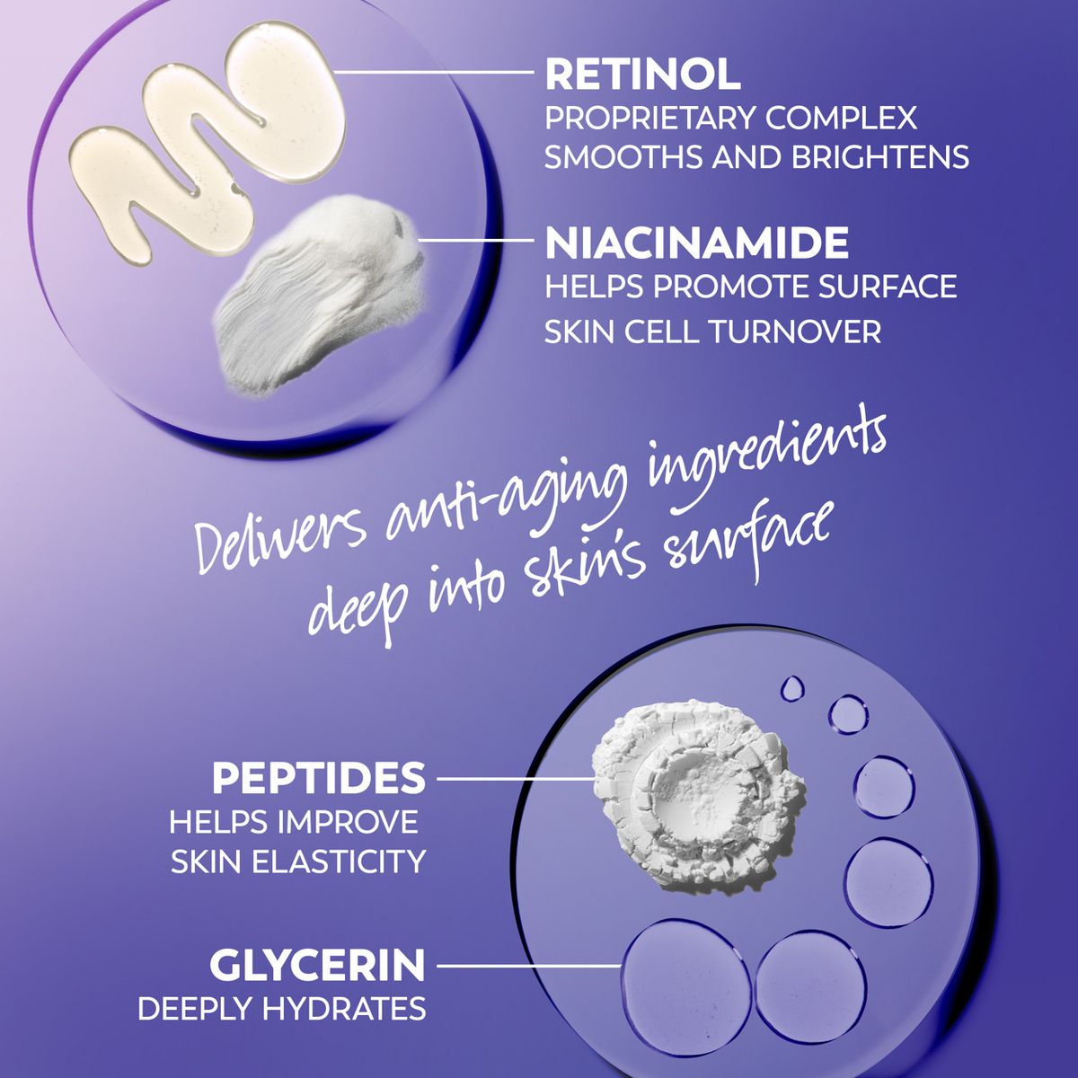 CREMA HIDRATANTE FACIAL DE NOCHE OLAY