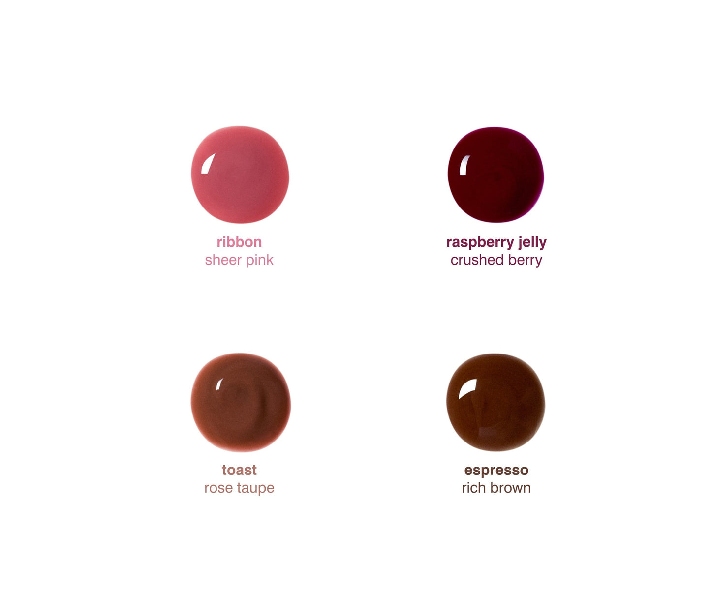 SET DE LABIAL RHODE