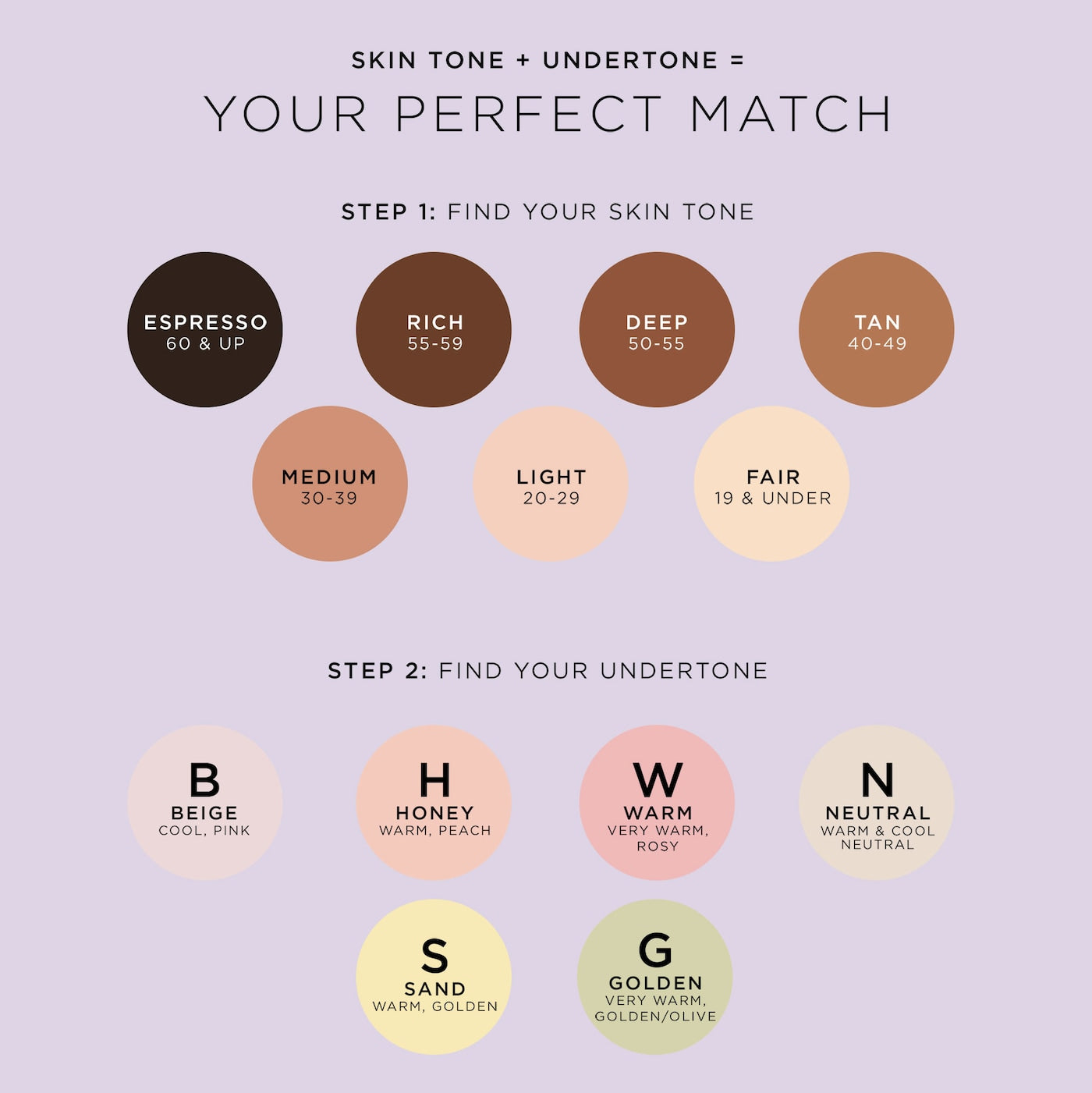 CORRECTOR TARTE