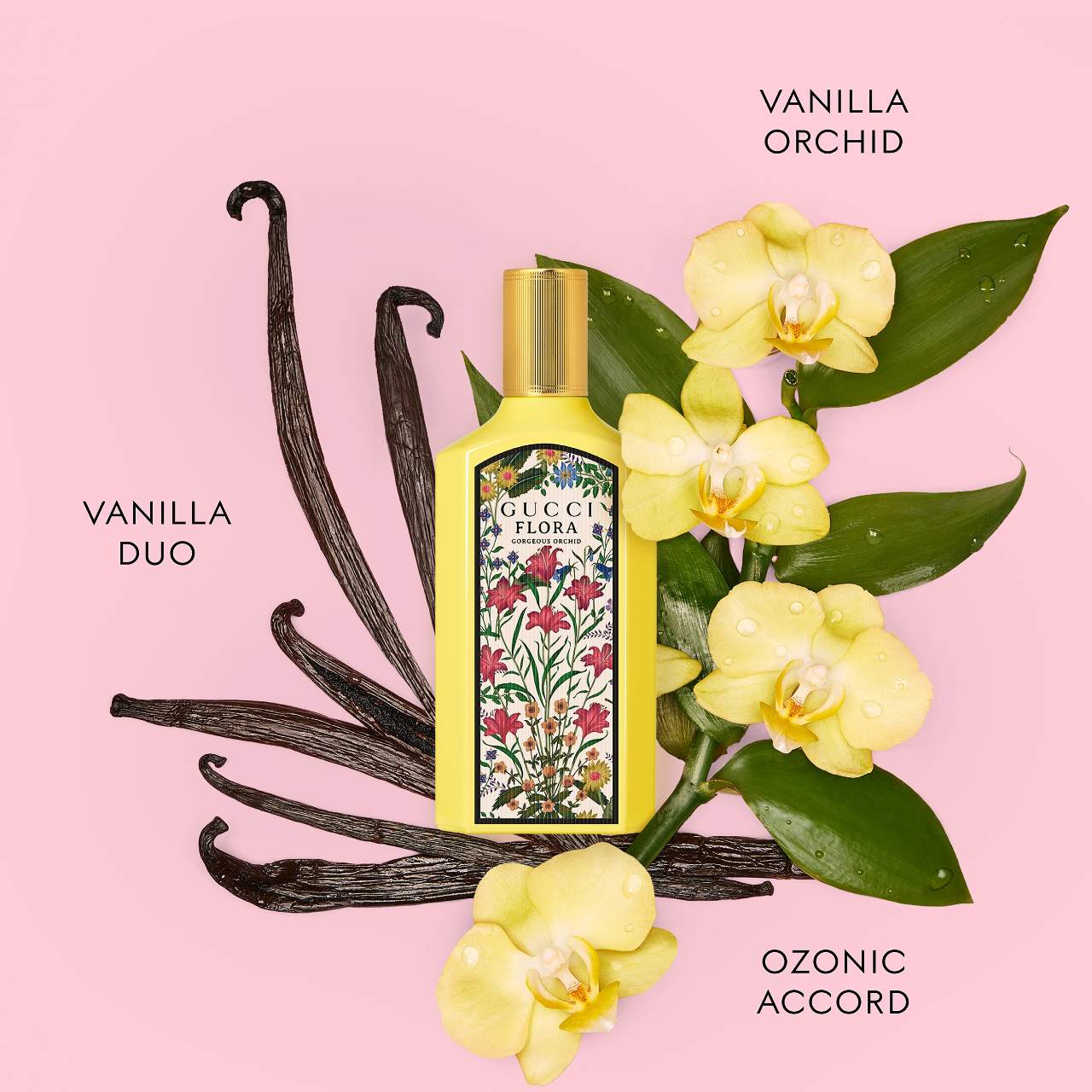 MINI PERFUME GUCCI